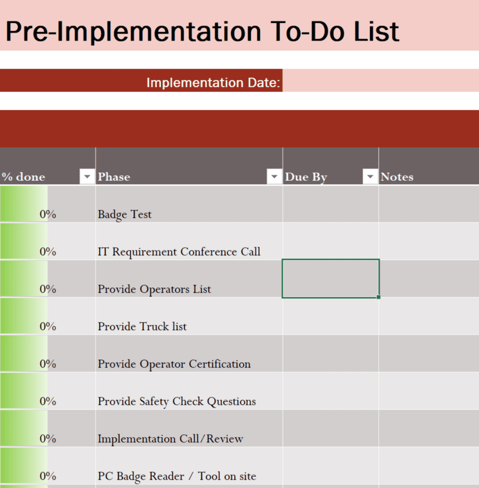 A to do list with multiple tasks and several options.