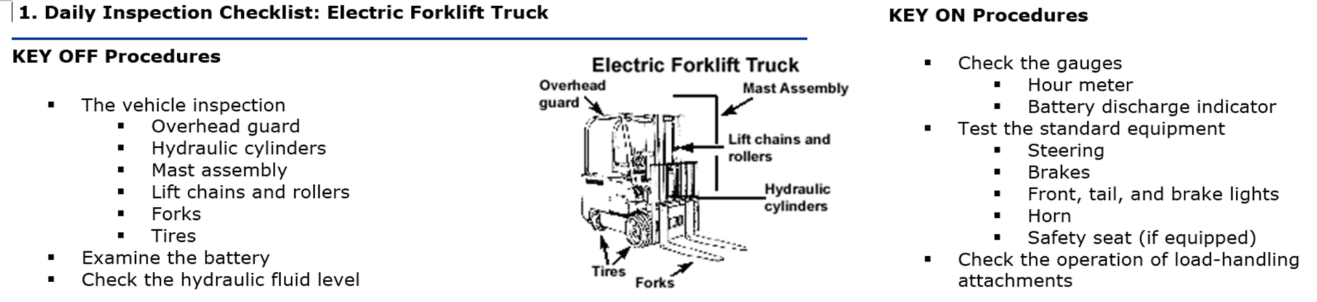 A diagram of an electric forklift truck.